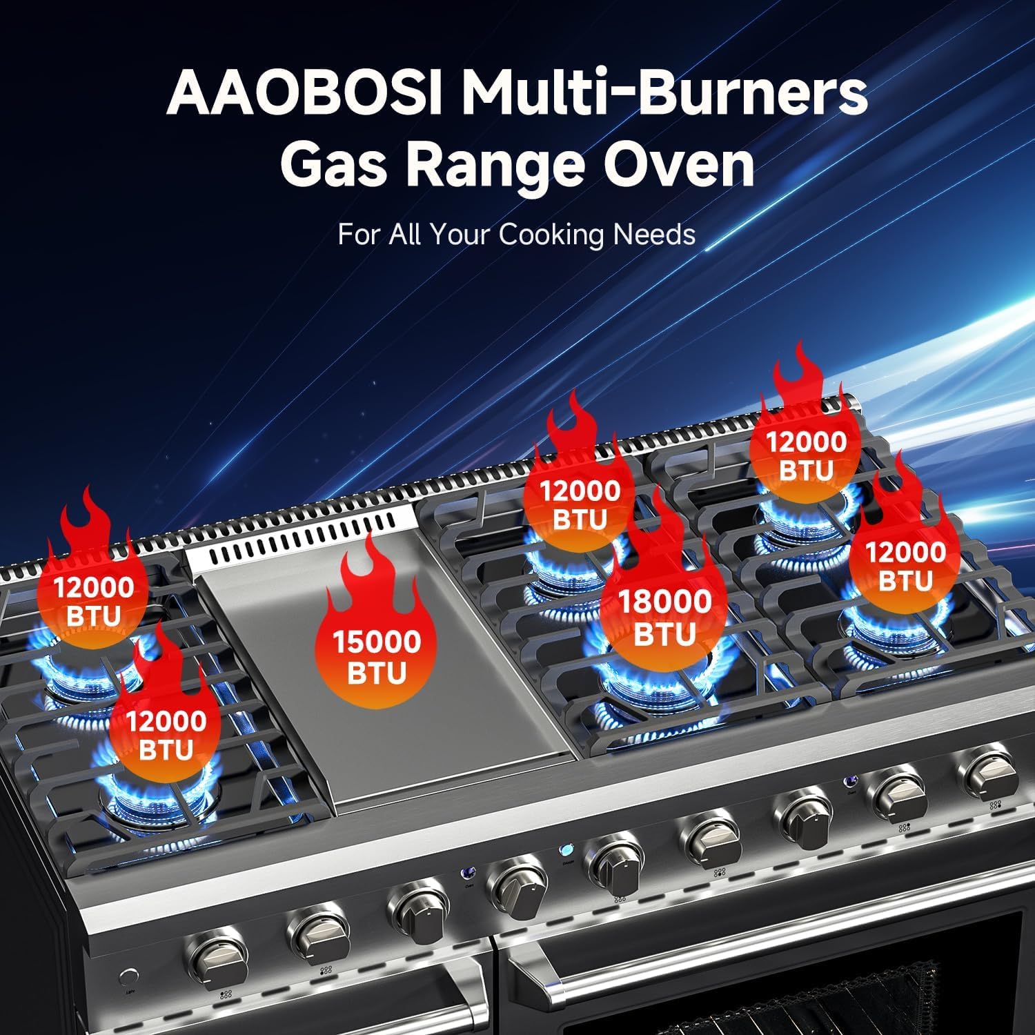 AAOBOSI Gas Range Review: Honest Pros & Cons 2 AAOBOSI gas range review,AAOBOSI gas range review and rating,is AAOBOSI gas range worth buying,AAOBOSI gas range review pros cons,AAOBOSI gas range review honest opinion,AAOBOSI gas range review verdict key features examined up close