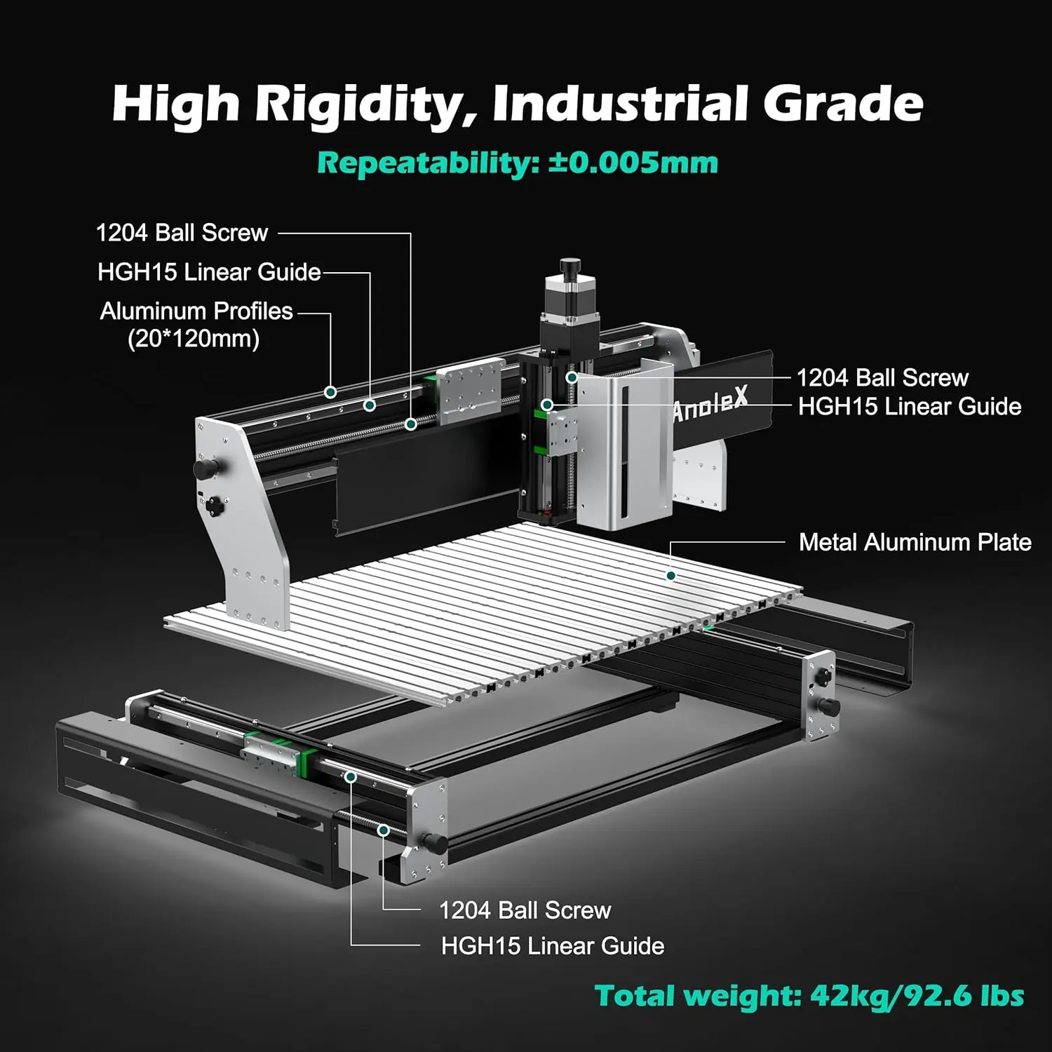 AnoleX RX6040 Review: Honest Pros & Cons for CNC Users 3 AnoleX RX6040 review,AnoleX RX6040 review and rating,is AnoleX RX6040 worth buying,AnoleX RX6040 review pros cons,AnoleX RX6040 review honest opinion,AnoleX RX6040 review verdict after extended use — long-term performance