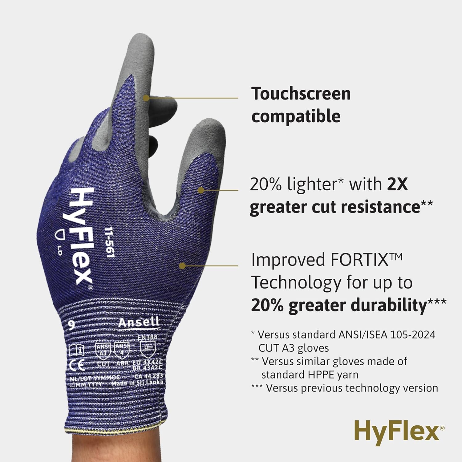 Ansell HyFlex 11-561 Review: Honest Pros & Cons Worth Buying? 3 Ansell HyFlex 11-561 review,Ansell HyFlex 11-561 review and rating,is Ansell HyFlex 11-561 worth buying,Ansell HyFlex 11-561 review pros cons,Ansell HyFlex 11-561 review honest opinion,Ansell HyFlex 11-561 review verdict — setup process and usability