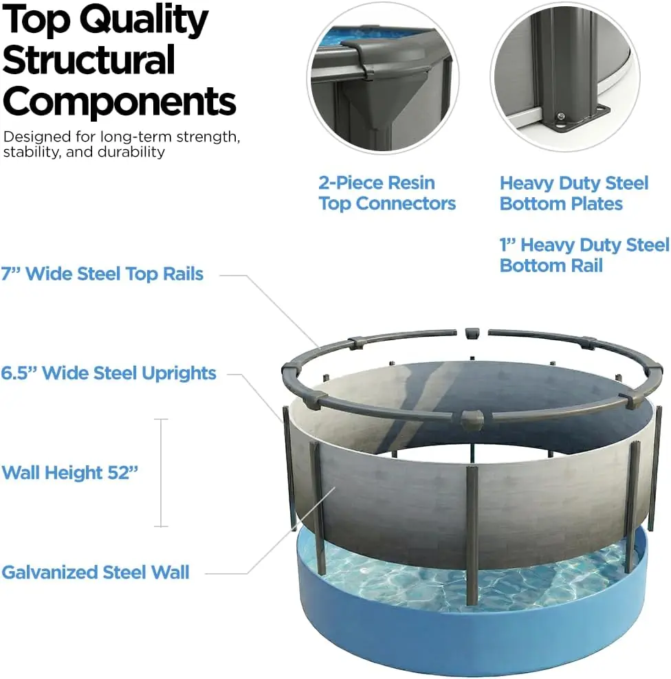 AquaDoc Coventry Review: Honest Pros & Cons Worth Buying? 3 Setting up the AquaDoc Coventry round steel wall pool review, AquaDoc Coventry pool review and rating, AquaDoc Coventry pool review pros cons, AquaDoc Coventry pool review honest opinion, AquaDoc Coventry pool review verdict, is AquaDoc Coventry pool worth buying for the first time
