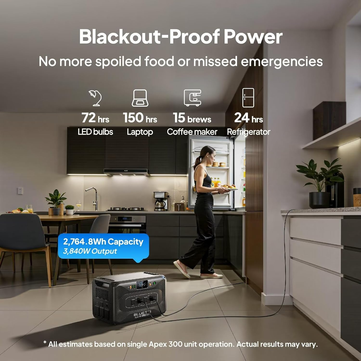 BLUETTI Apex 300 review,BLUETTI Apex 300 review and rating,is BLUETTI Apex 300 worth buying,BLUETTI Apex 300 review pros cons,BLUETTI Apex 300 review honest opinion,BLUETTI Apex 300 review verdict setup process and initial configuration