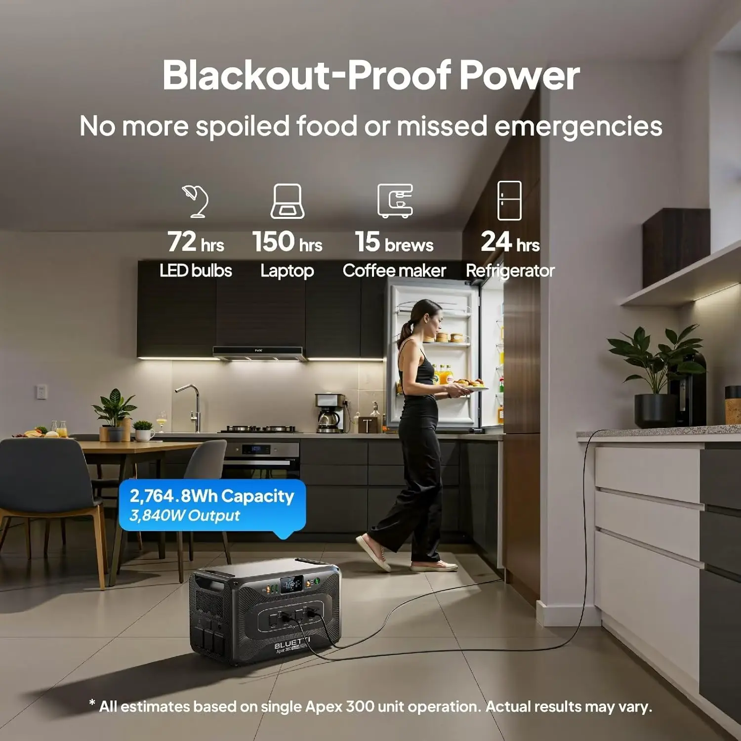 BLUETTI Apex 300 Review: Honest Pros & Cons for Home Backup 2 BLUETTI Apex 300 review,BLUETTI Apex 300 review and rating,is BLUETTI Apex 300 worth buying,BLUETTI Apex 300 review pros cons,BLUETTI Apex 300 review honest opinion,BLUETTI Apex 300 review verdict setup process and initial configuration