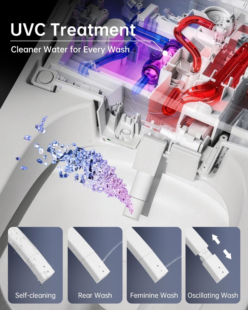 EPLO G20MAX smart toilet review,EPLO G20MAX review and rating,is EPLO G20MAX worth buying,EPLO G20MAX review pros cons,EPLO G20MAX review honest opinion,EPLO G20MAX review verdict testing methodology and evaluation criteria
