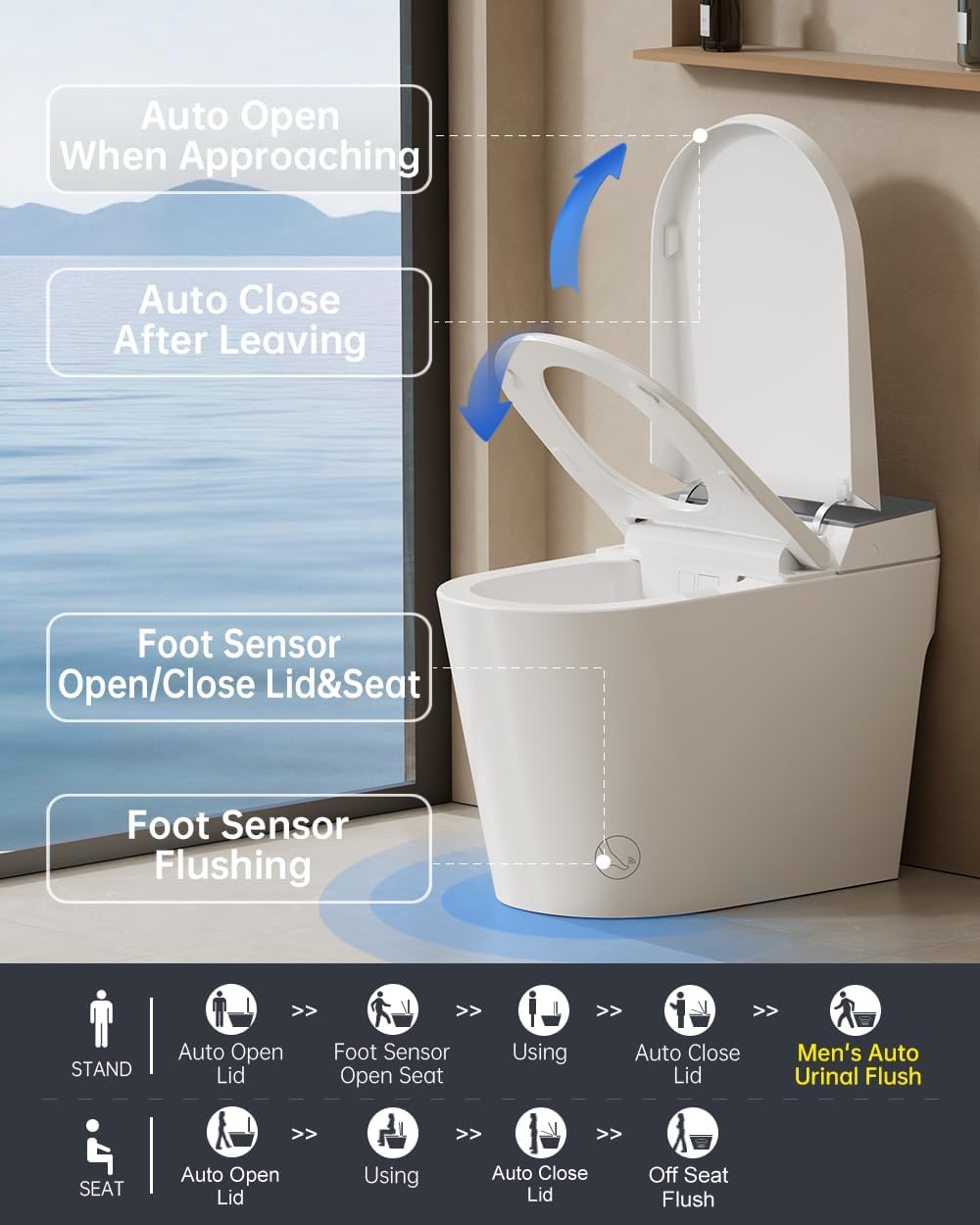 EPLO G20MAX smart toilet review,EPLO G20MAX review and rating,is EPLO G20MAX worth buying,EPLO G20MAX review pros cons,EPLO G20MAX review honest opinion,EPLO G20MAX review verdict performance results — claims verified against real-world testing