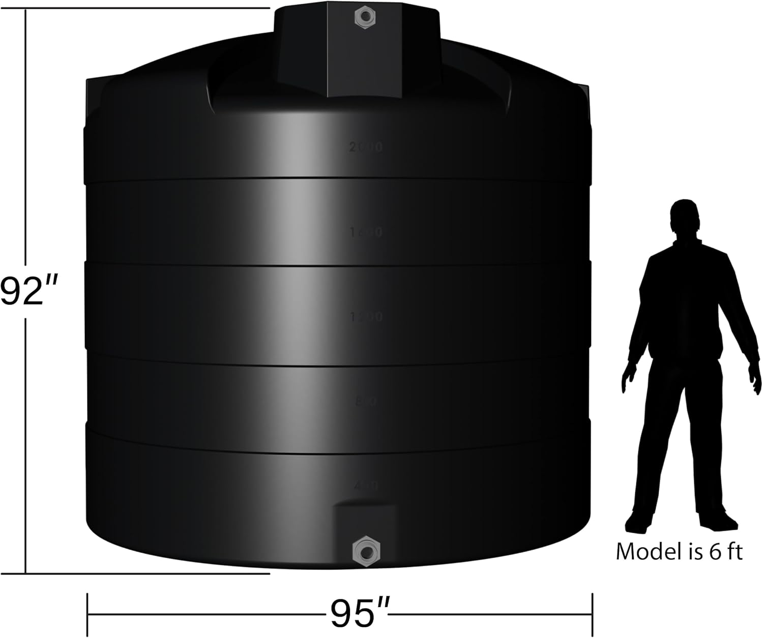 Elkhart Plastics 2500 gallon water tank review,2500 gallon water tank review and rating,is Elkhart Plastics 2500 gallon tank worth buying,Elkhart Plastics 2500 gallon water tank review pros cons,2500 gallon vertical water tank review honest opinion,Elkhart Plastics 2500 gallon water tank review verdict unboxing and complete package contents