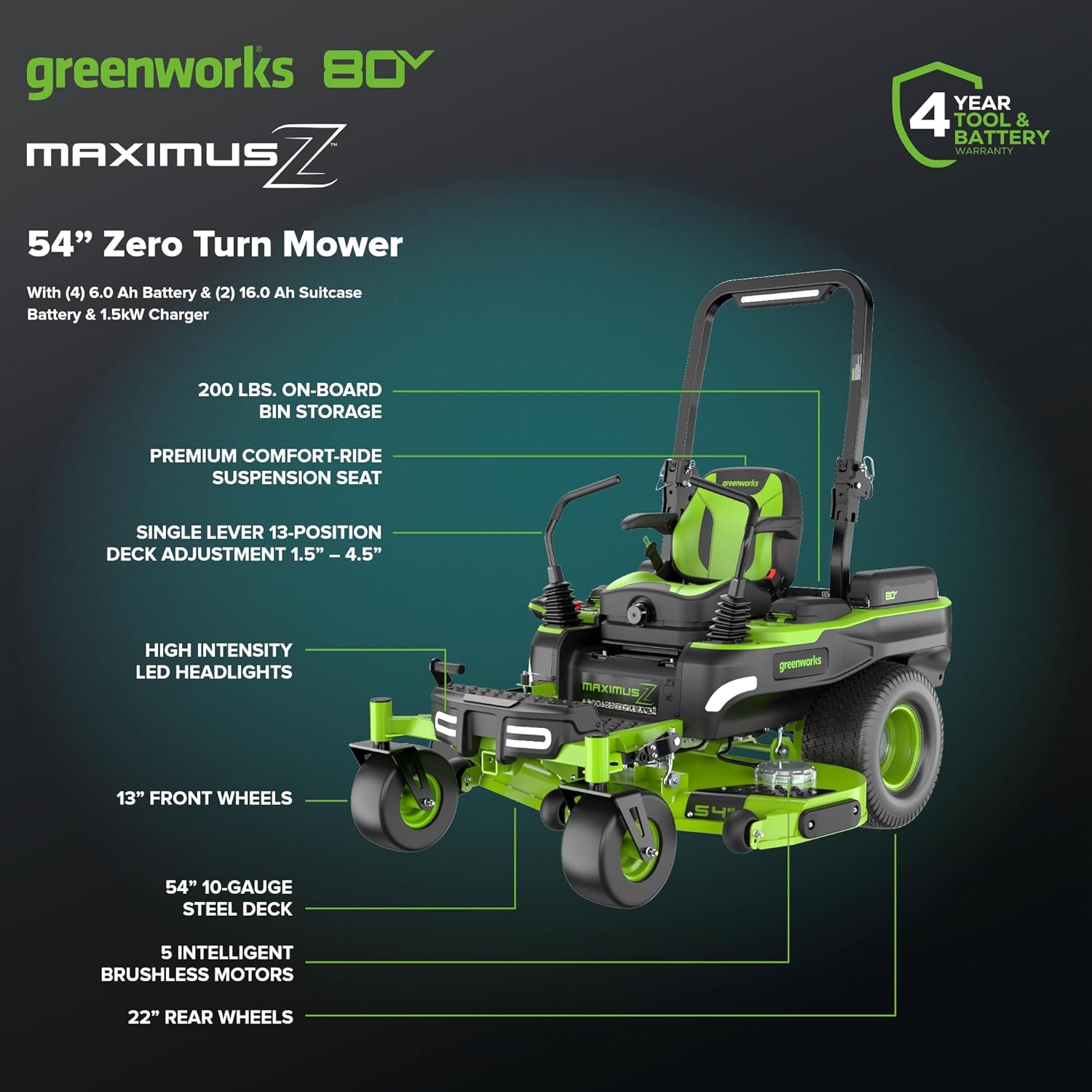 Greenworks 80V MaximusZ review,Greenworks 80V MaximusZ review and rating,is Greenworks MaximusZ worth buying,Greenworks MaximusZ review pros cons,Greenworks MaximusZ review honest opinion,Greenworks 80V MaximusZ review verdict key features examined up close