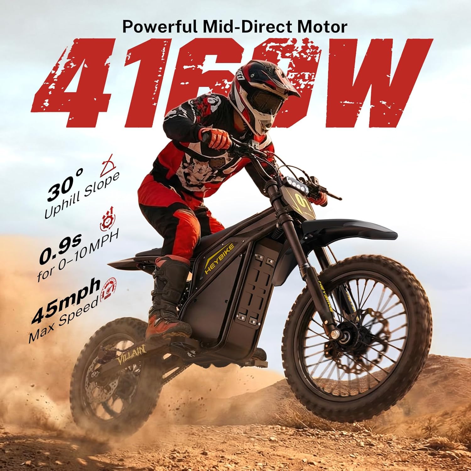 Heybike Villain review,Heybike Villain review and rating,is Heybike Villain worth buying,Heybike Villain review pros cons,Heybike Villain review honest opinion,Heybike Villain review verdict testing methodology and evaluation criteria