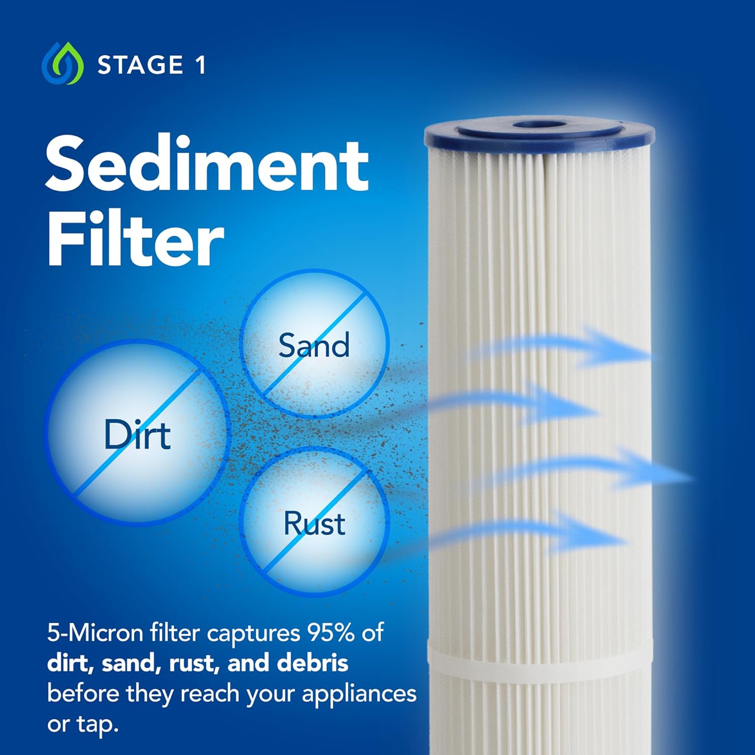 Kind Water Systems E-3000UV review,E-3000UV review and rating,is Kind Water Systems E-3000UV worth buying,Kind Water Systems E-3000UV review pros cons,E-3000UV review honest opinion,Kind Water Systems E-3000UV review verdict performance results — claims verified against real-world testing
