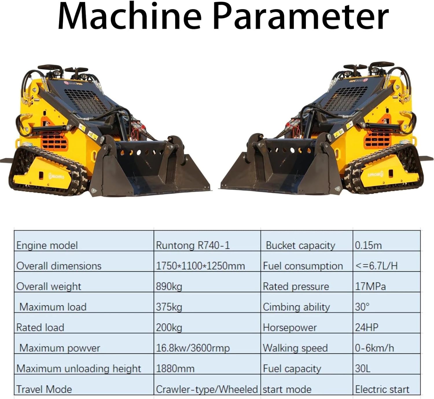MACHPRO Skid Steer Review: Pros & Cons Worth Buying? 2 MACHPRO skid steer review MACHPRO skid steer review and rating is MACHPRO skid steer worth buying MACHPRO skid steer review pros cons MACHPRO skid steer review honest opinion MACHPRO skid steer review verdict unboxing and complete package contents