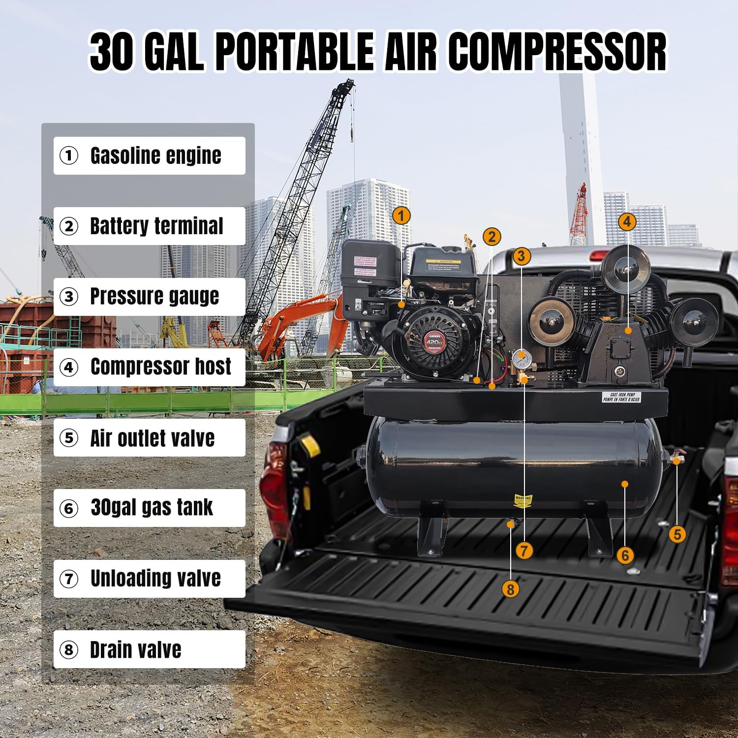 MutsMover 13HP gas air compressor review,MutsMover air compressor review and rating,13HP gas air compressor review pros cons,MutsMover 30 gallon air compressor review honest opinion,13HP 44 CFM air compressor review verdict,MutsMover gas powered air compressor review worth buying features in daily use