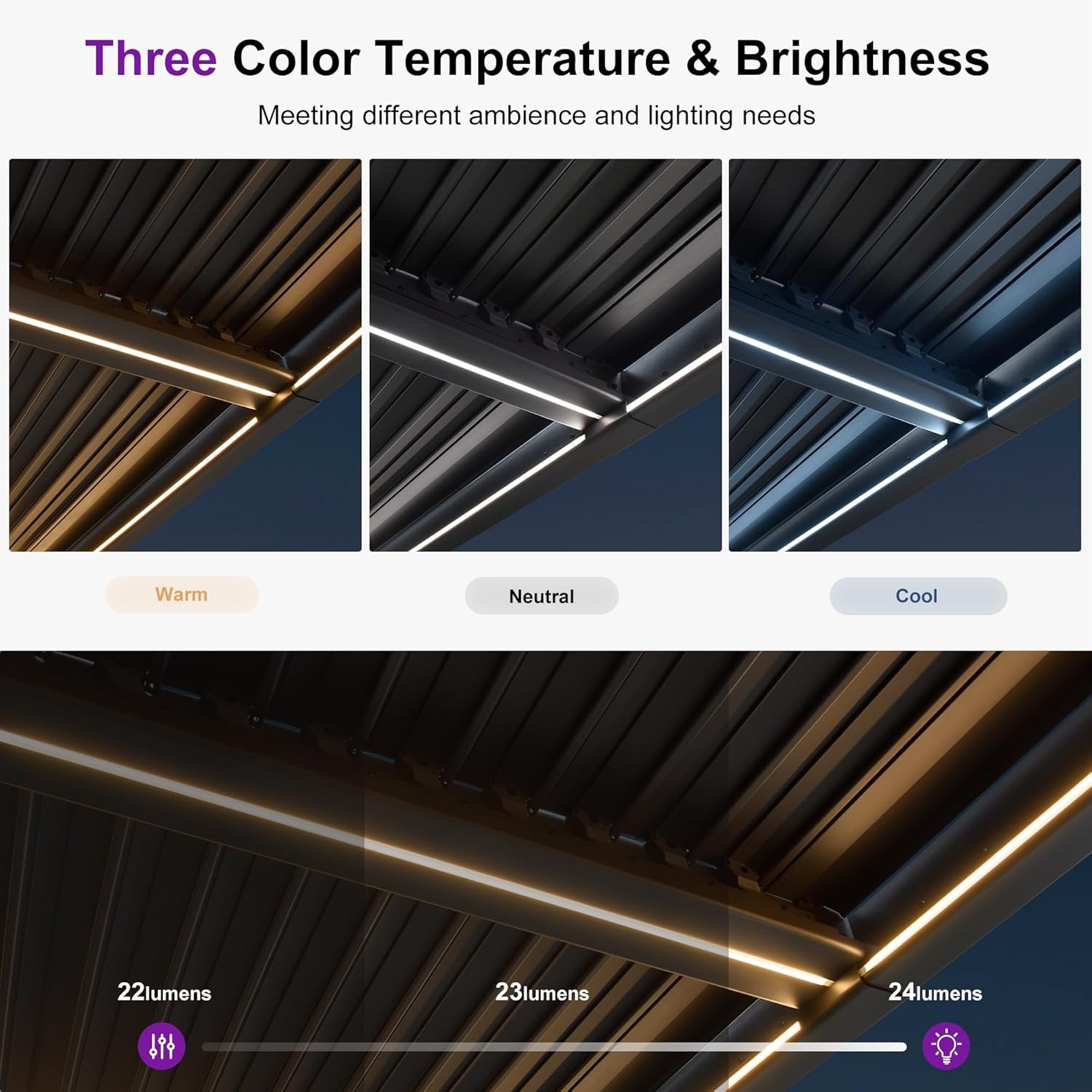 Setup and practical use guide for PURPLE LEAF pergola review,PURPLE LEAF pergola review and rating,PURPLE LEAF pergola review pros cons,PURPLE LEAF pergola review honest opinion,PURPLE LEAF pergola review verdict,is PURPLE LEAF pergola worth buying