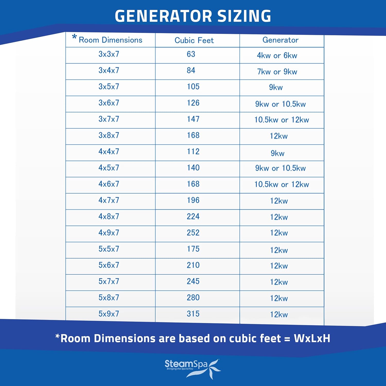 RVBS1200CH-A steam generator review,RVBS1200CH-A steam generator review and rating,is RVBS1200CH-A steam generator worth buying,RVBS1200CH-A steam generator review pros cons,RVBS1200CH-A steam generator review honest opinion,RVBS1200CH-A steam generator review verdict performance testing over multiple weeks