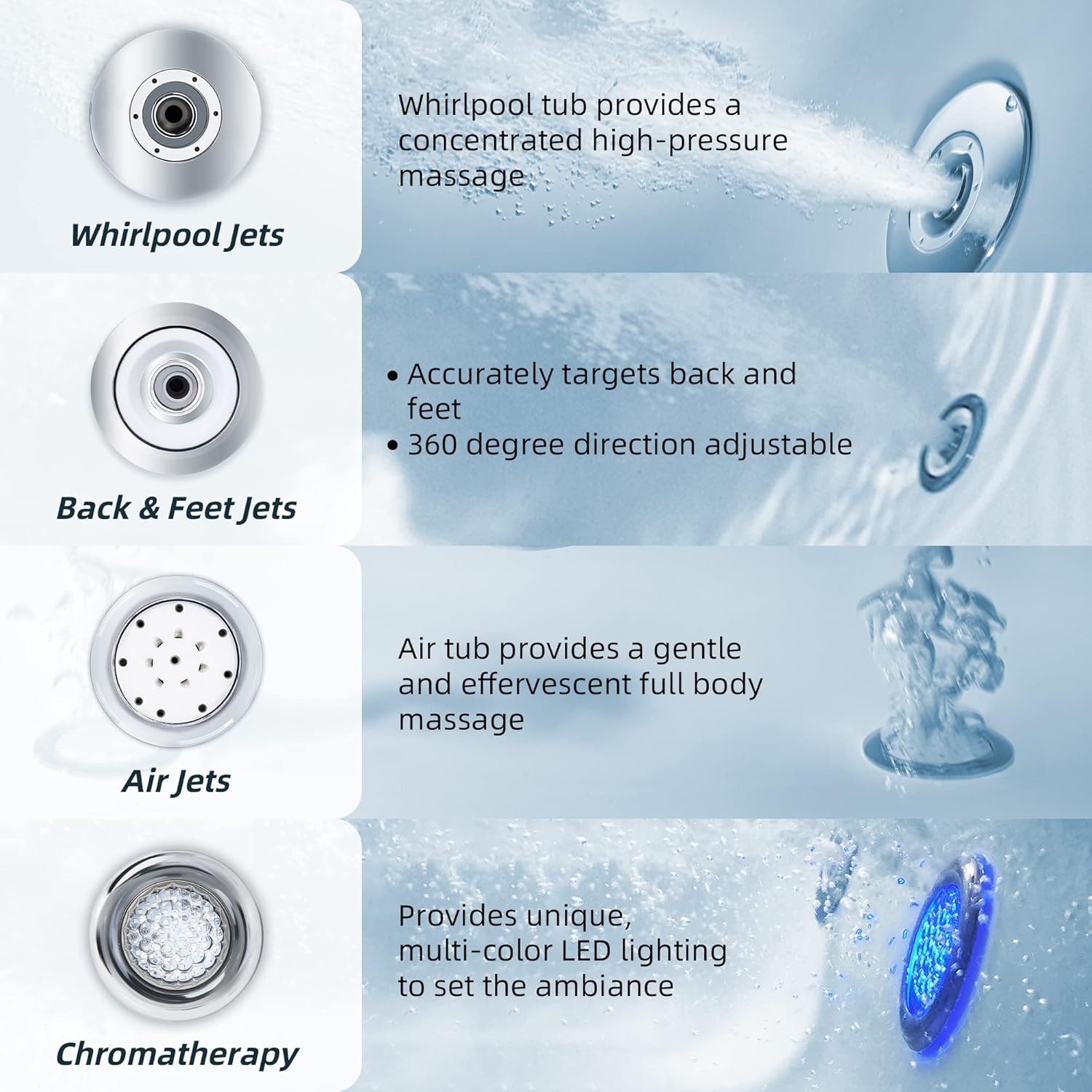 WOODBRIDGE whirlpool bathtub review,WOODBRIDGE bathtub review and rating,is WOODBRIDGE bathtub worth buying,WOODBRIDGE whirlpool bathtub review pros cons,WOODBRIDGE bathtub review honest opinion,WOODBRIDGE BJ400 review verdict after extended use — long-term performance