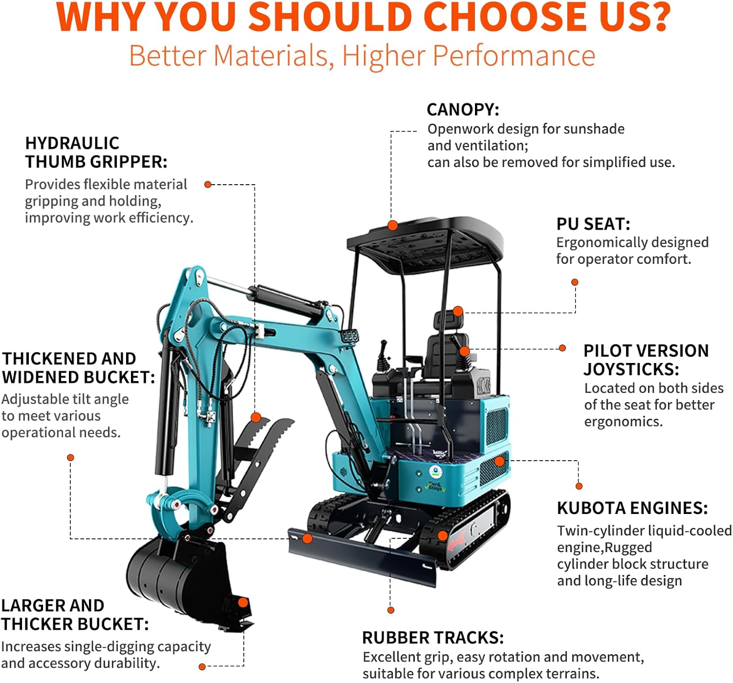 DigMaster Mini Excavator Review: Honest Pros & Cons 2 digmaster mini excavator review,digmaster mini excavator review and rating,is digmaster mini excavator worth buying,digmaster mini excavator review pros cons,digmaster mini excavator review honest opinion,digmaster mini excavator review verdict during hands-on performance testing
