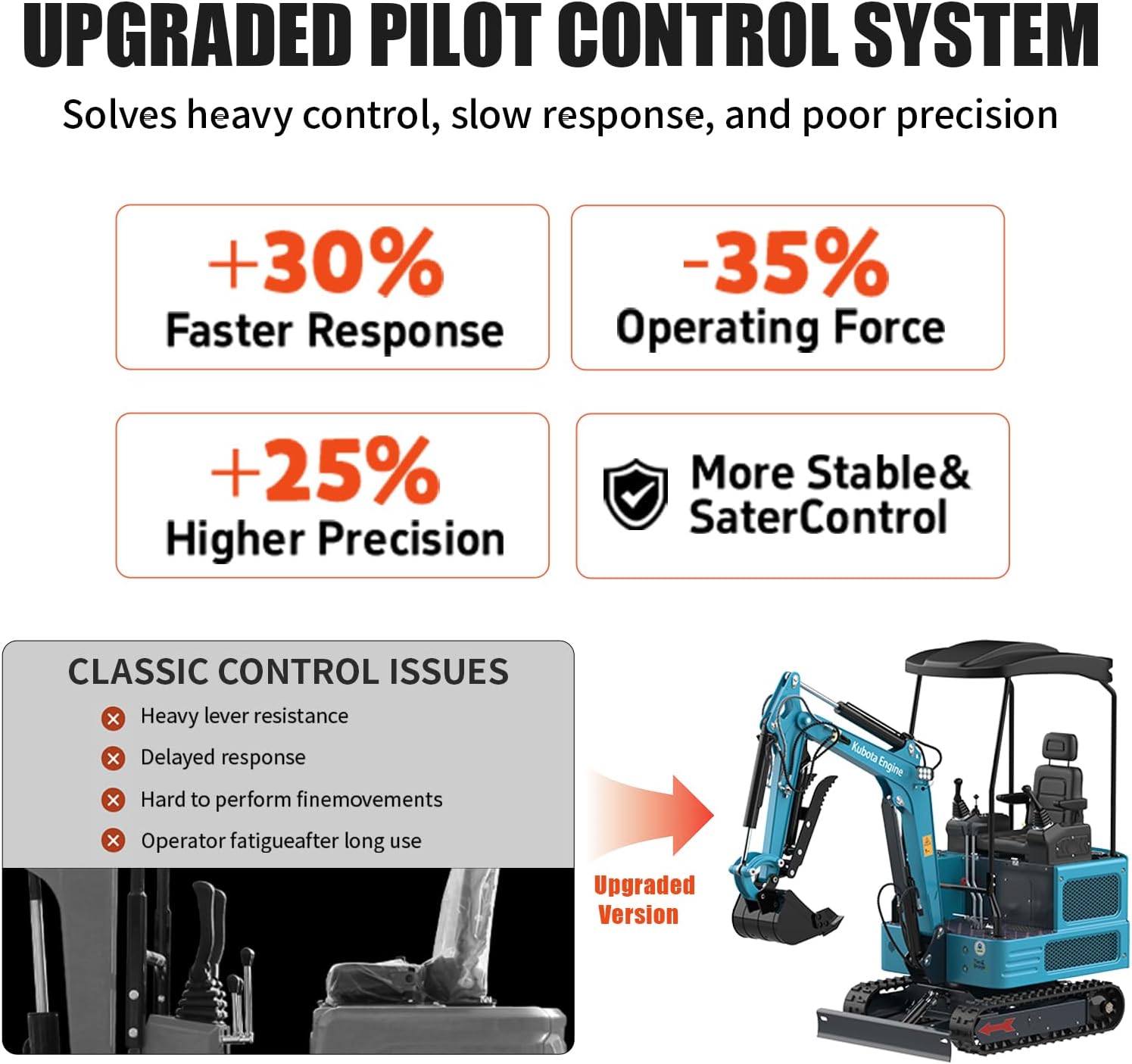 DigMaster Mini Excavator Review: Honest Pros & Cons 4 digmaster mini excavator review,digmaster mini excavator review and rating,is digmaster mini excavator worth buying,digmaster mini excavator review pros cons,digmaster mini excavator review honest opinion,digmaster mini excavator review verdict compared against top alternatives