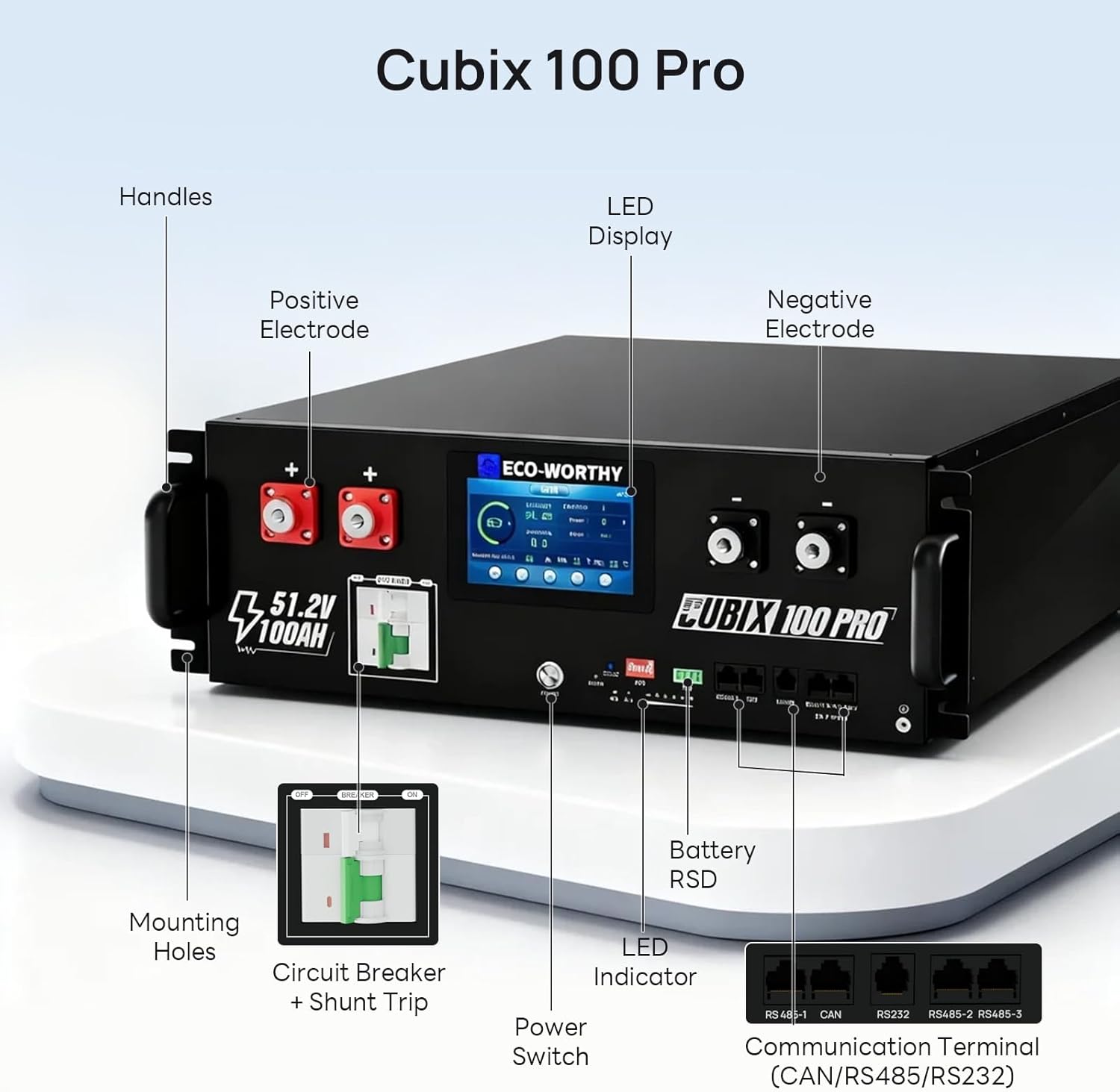 eco-worthy cubix100 pro review,eco-worthy cubix100 pro review and rating,is eco-worthy cubix100 pro worth buying,eco-worthy cubix100 pro review pros cons,eco-worthy cubix100 pro review honest opinion,eco-worthy cubix100 pro review verdict — design and build quality detail