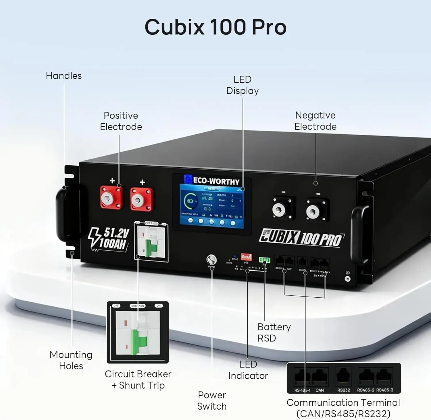 eco-worthy cubix100 pro review,eco-worthy cubix100 pro review and rating,is eco-worthy cubix100 pro worth buying,eco-worthy cubix100 pro review pros cons,eco-worthy cubix100 pro review honest opinion,eco-worthy cubix100 pro review verdict — design and build quality detail