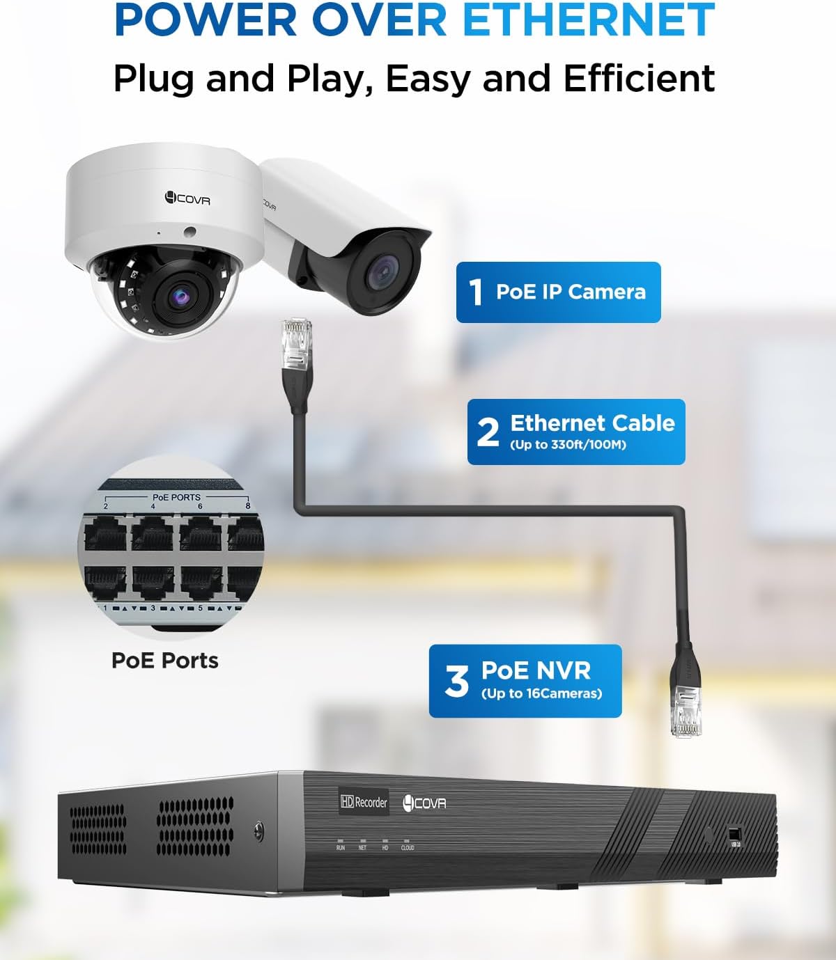 4COVR 16 Channel PoE Security Camera System review,4COVR security camera system review and rating,is 4COVR PoE system worth buying,4COVR 8MP camera system review pros cons,4COVR PoE NVR review honest opinion,4COVR 16 channel system review verdict real-world performance test results