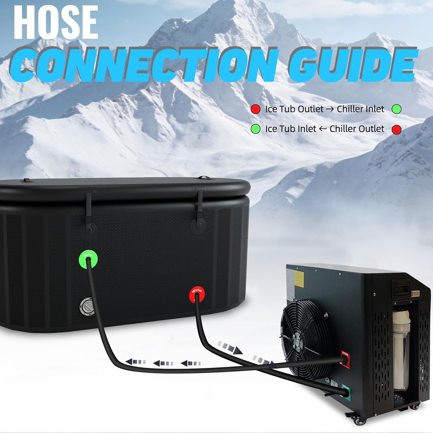 BEYOND MARINA 1HP cold plunge chiller review performance testing and real-world results