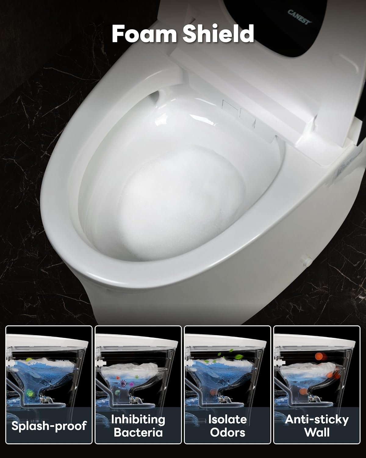 CANEST smart toilet review,CANEST smart toilet review and rating,is CANEST smart toilet worth buying,CANEST smart toilet review pros cons,CANEST smart toilet review honest opinion,CANEST smart toilet review verdict compared against top alternatives