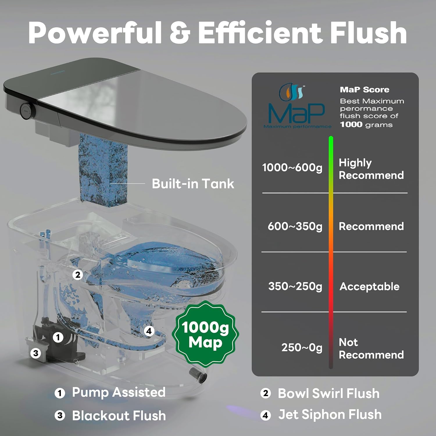 Casta Diva smart toilet review,Casta Diva CD-K030PRO review and rating,is Casta Diva smart toilet worth buying,Casta Diva smart toilet review pros cons,Casta Diva smart toilet review honest opinion,Casta Diva CD-K030PRO review verdict unboxing and complete package contents