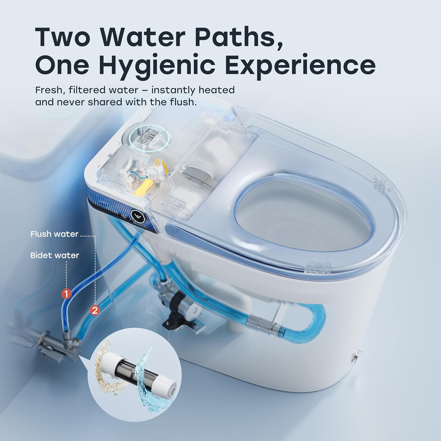 HOROW T38P smart toilet review,HOROW T38P bidet toilet review and rating,is HOROW T38P smart toilet worth buying,HOROW T38P review pros cons,HOROW T38P review honest opinion,HOROW T38P review verdict — performance test results