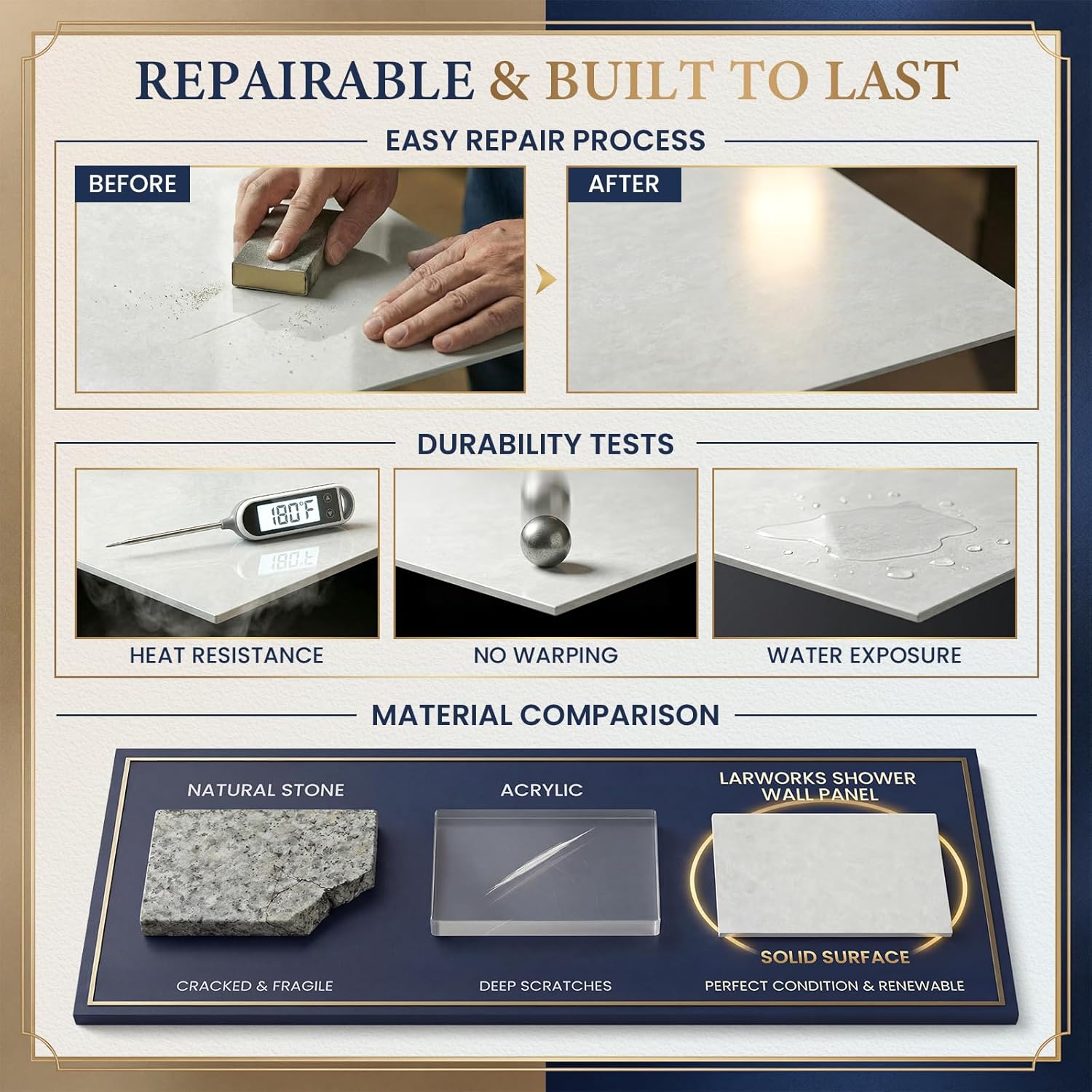 Setting up the LarWorks shower wall panels review for the first time