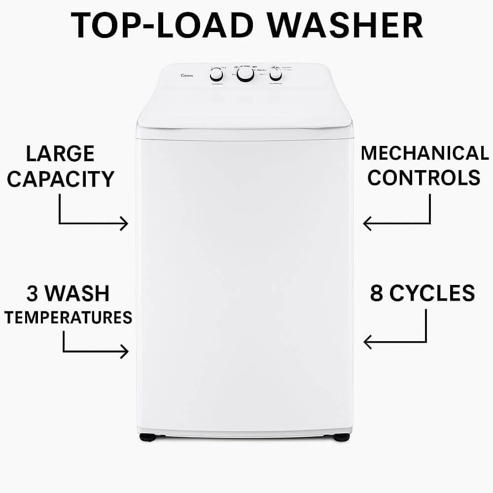 Setting up the Midea washer dryer review,Midea washer dryer review and rating,is Midea washer dryer worth buying,Midea washer dryer review pros cons,Midea washer dryer review honest opinion,Midea washer dryer review verdict for the first time