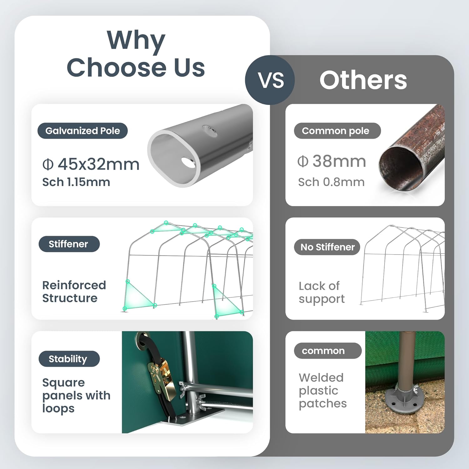 PHI VILLA portable carport review,PHI VILLA portable carport review and rating,11x28 ft carport review worth buying,heavy duty carport review pros cons,PHI VILLA carport storage tent review honest opinion,PHI VILLA carport review verdict real-world details not found in the official specs