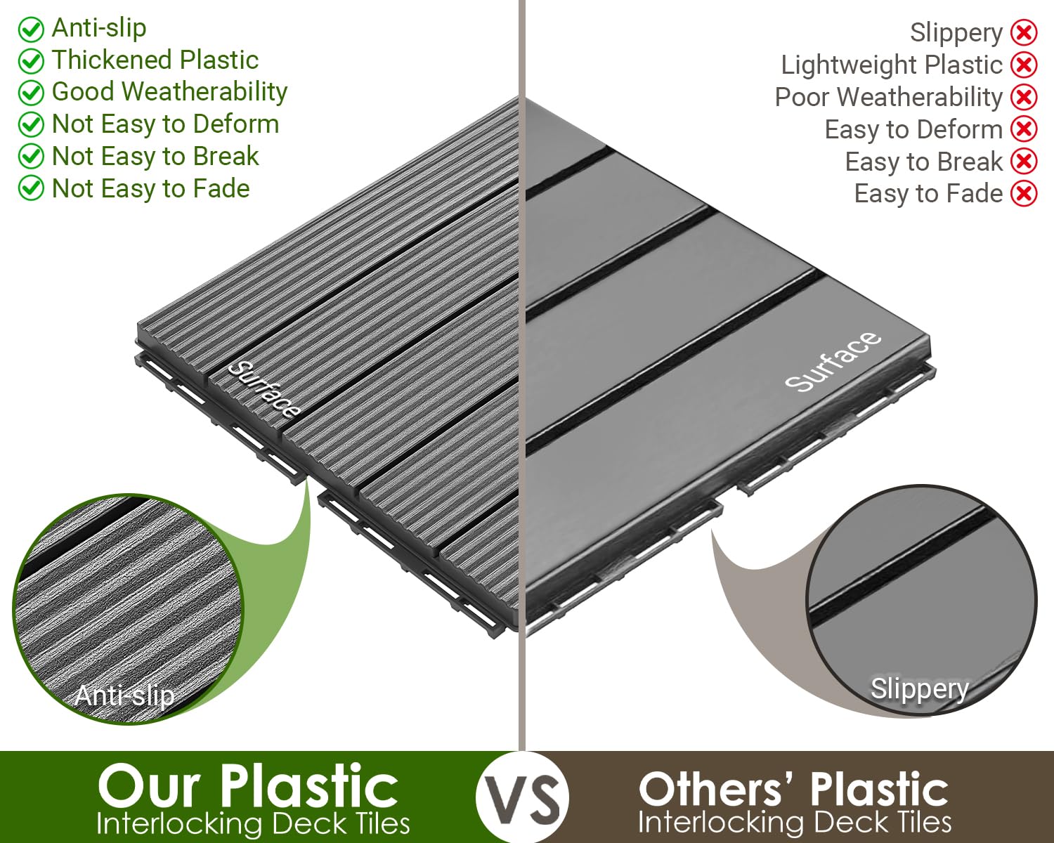 PrimeZone deck tiles review,PrimeZone deck tiles review and rating,is PrimeZone deck tiles worth buying,PrimeZone deck tiles review pros cons,PrimeZone deck tiles review honest opinion,PrimeZone deck tiles review verdict performance testing and real-world results
