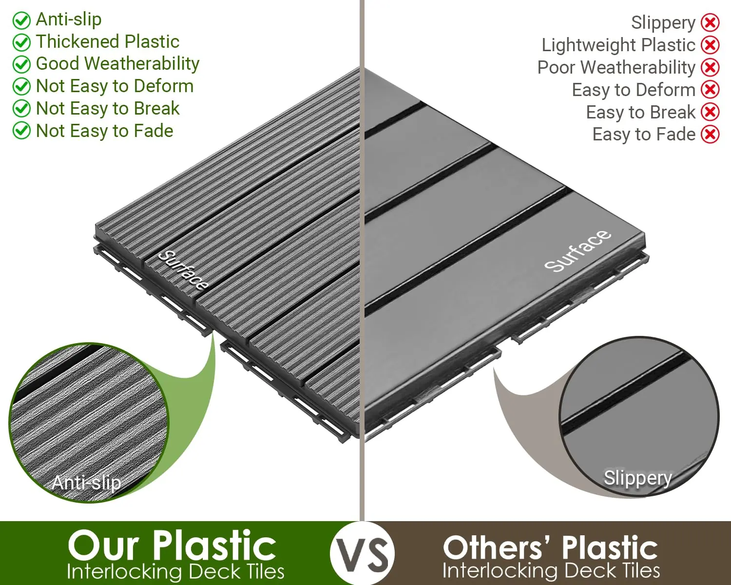 PrimeZone deck tiles review: Honest Pros & Cons 4 PrimeZone deck tiles review,PrimeZone deck tiles review and rating,is PrimeZone deck tiles worth buying,PrimeZone deck tiles review pros cons,PrimeZone deck tiles review honest opinion,PrimeZone deck tiles review verdict performance testing and real-world results