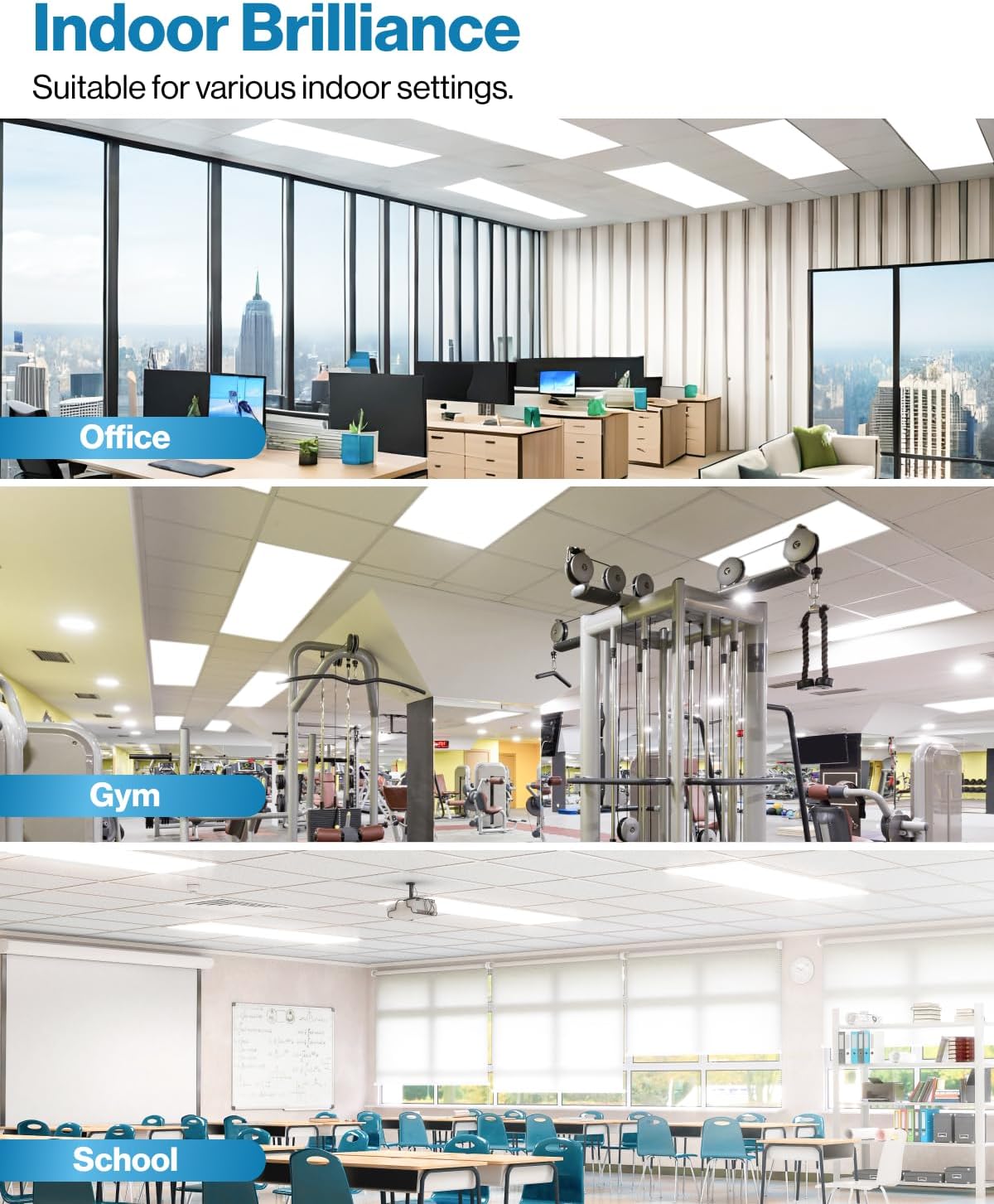 Sunco LED Panel Review: Pros & Cons Worth Buying? 4 Sunco LED panel review performance testing