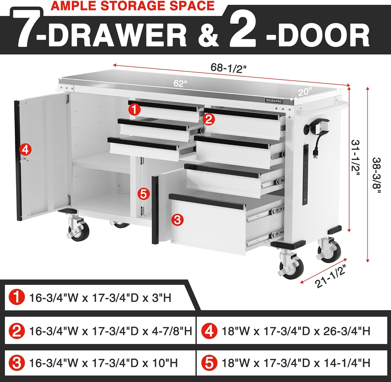WORKPRO 7-drawer tool chest review,WORKPRO tool chest review and rating,is WORKPRO 7-drawer tool chest worth buying,WORKPRO 7-drawer tool chest review pros cons,WORKPRO 7-drawer tool chest honest review,WORKPRO rolling tool chest review verdict setup process and initial configuration