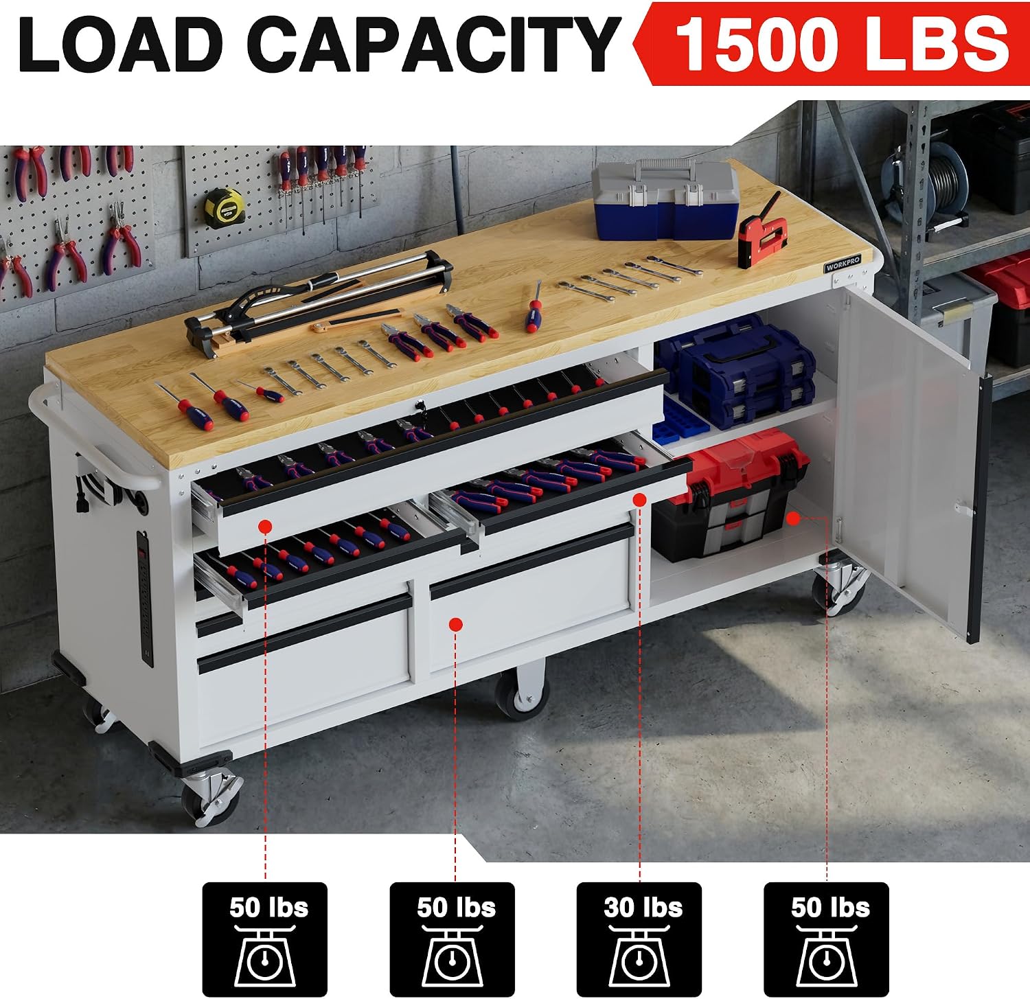 Setting up the WORKPRO rolling tool chest review,WORKPRO rolling tool chest review and rating,is WORKPRO rolling tool chest worth buying,WORKPRO tool chest review pros cons,WORKPRO rolling cabinet review honest opinion,WORKPRO tool storage cabinet review verdict for the first time