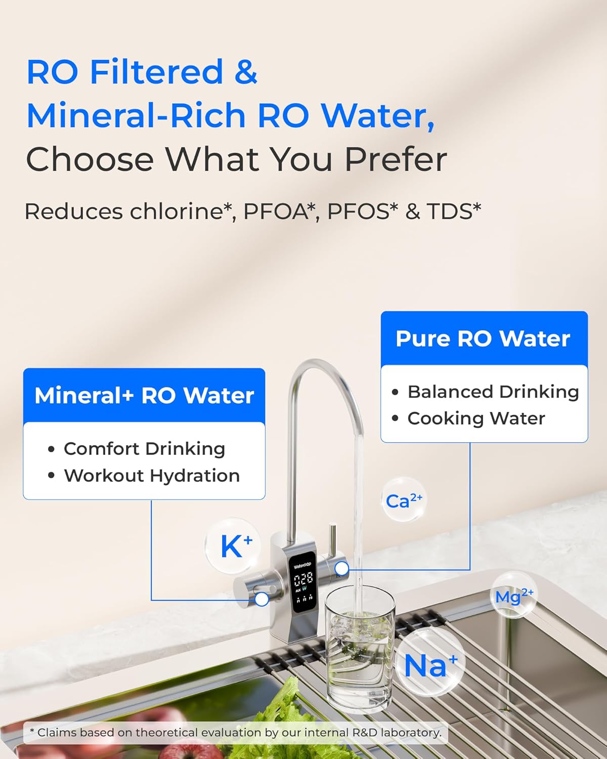 Waterdrop X12-Plus review,Waterdrop X12-Plus review and rating,is Waterdrop X12-Plus worth buying,Waterdrop X12-Plus review pros cons,Waterdrop X12-Plus review honest opinion,Waterdrop X12-Plus review verdict performance results — claims verified against real-world testing