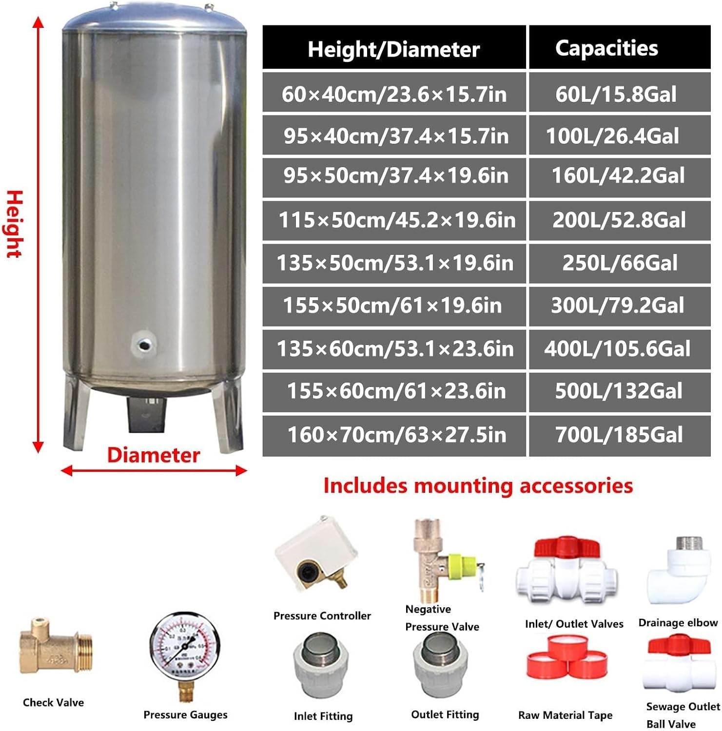 stainless steel pressure tank review,stainless steel pressure tank review and rating,is stainless steel pressure tank worth buying,stainless steel pressure tank review pros cons,stainless steel pressure tank review honest opinion,stainless steel pressure tank review verdict — setup process and usability