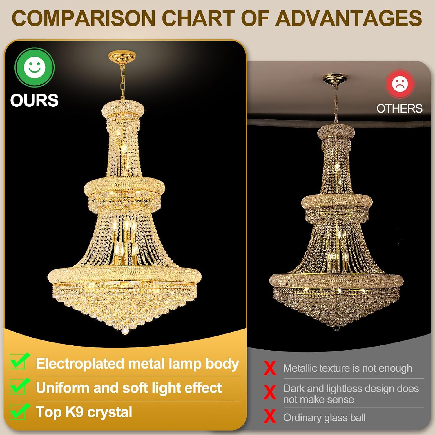 with light forward gold crystal chandelier review,with light forward gold crystal chandelier review and rating,is with light forward gold crystal chandelier worth buying,with light forward gold crystal chandelier review pros cons,with light forward gold crystal chandelier review honest opinion,with light forward gold crystal chandelier review verdict performance testing and real-world results