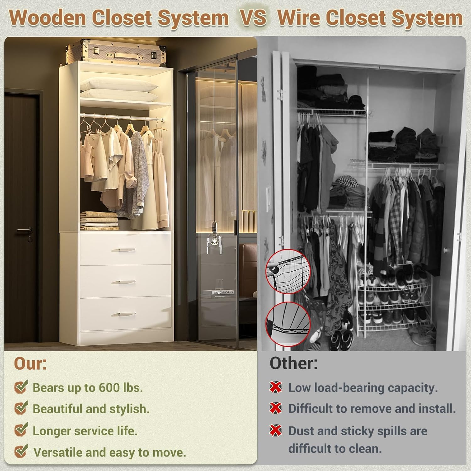 Besiost closet system review after extended use — long-term performance