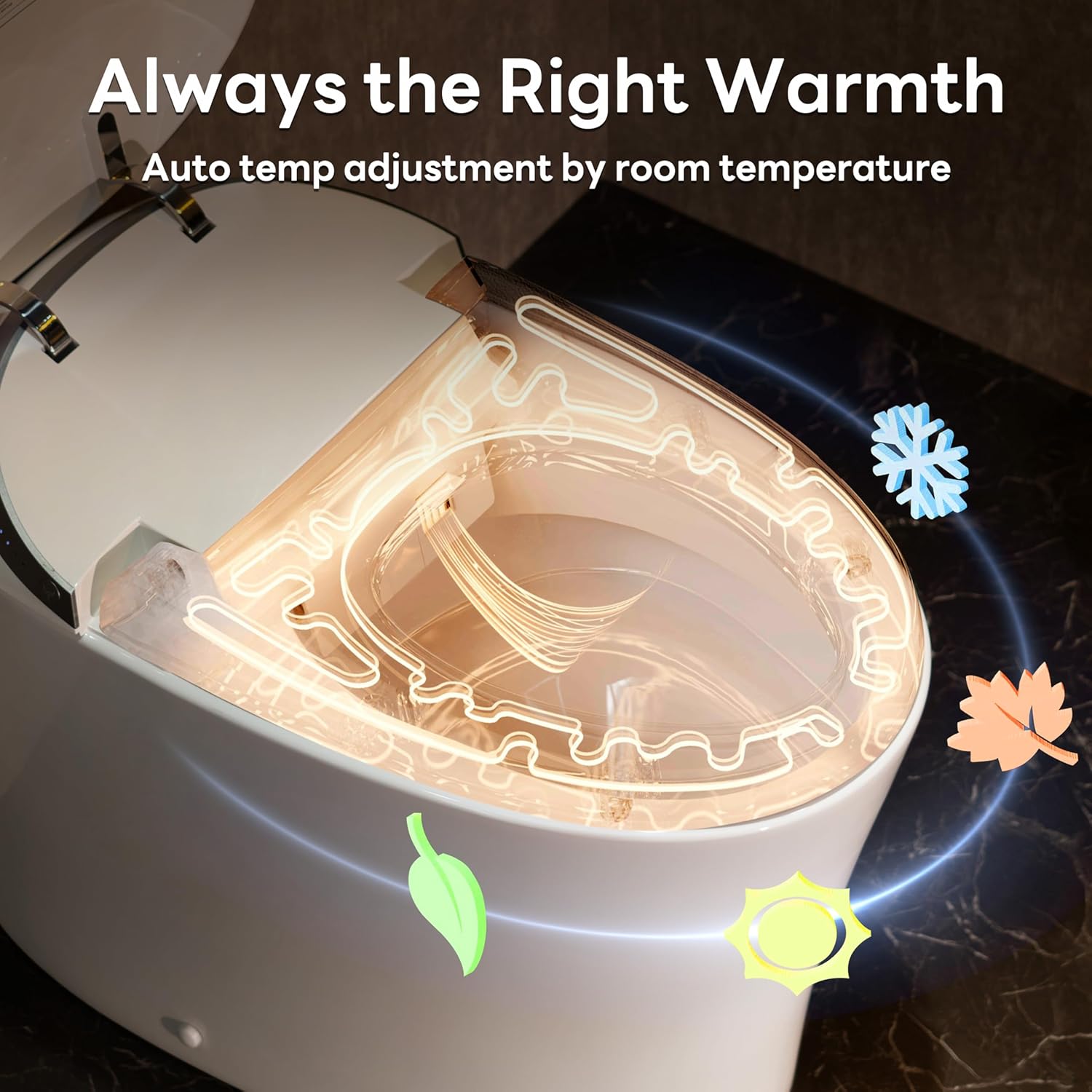 CANEST smart toilet review features evaluated through real use