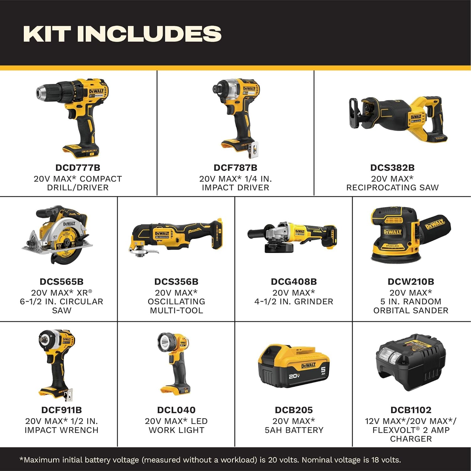 DEWALT DCK921P1 9 tool combo kit review,DEWALT 9 tool combo kit review and rating,is DEWALT DCK921P1 worth buying,DEWALT DCK921P1 review pros cons,DEWALT 9 tool combo kit honest review,DEWALT DCK921P1 review verdict testing methodology and evaluation criteria
