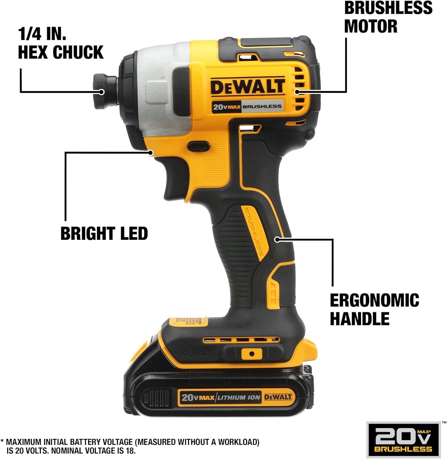 DEWALT DCK921P1 9 tool combo kit review,DEWALT 9 tool combo kit review and rating,is DEWALT DCK921P1 worth buying,DEWALT DCK921P1 review pros cons,DEWALT 9 tool combo kit honest review,DEWALT DCK921P1 review verdict performance results — claims verified against real-world testing