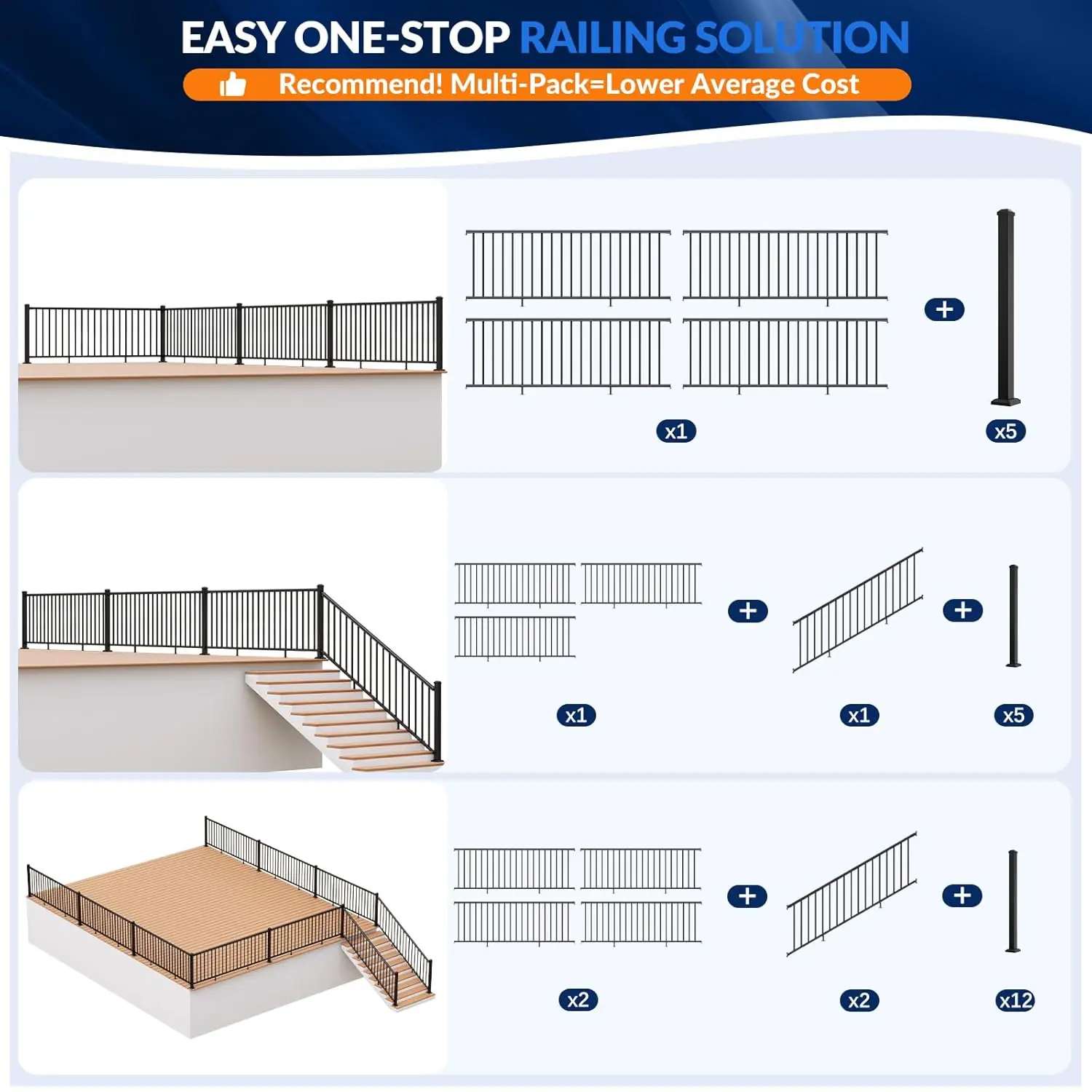 Step-by-step guide for Egadis deck railing review,Egadis railing review and rating,is Egadis railing worth buying,Egadis modular railing review pros cons,Egadis railing review honest opinion,Egadis aluminum railing review verdict - complete tutorial