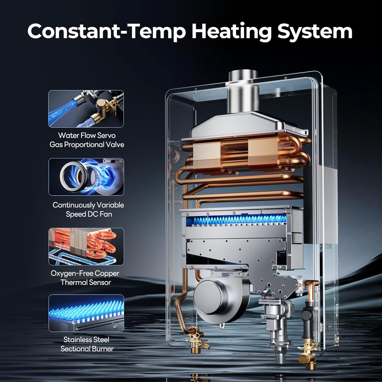 Step-by-step guide for FOGATTI tankless water heater review,FOGATTI tankless water heater review and rating,FOGATTI natural gas water heater review pros cons,FOGATTI InstaGas Comfort 170S review honest opinion,FOGATTI 7.5 GPM tankless water heater review verdict - complete tutorial