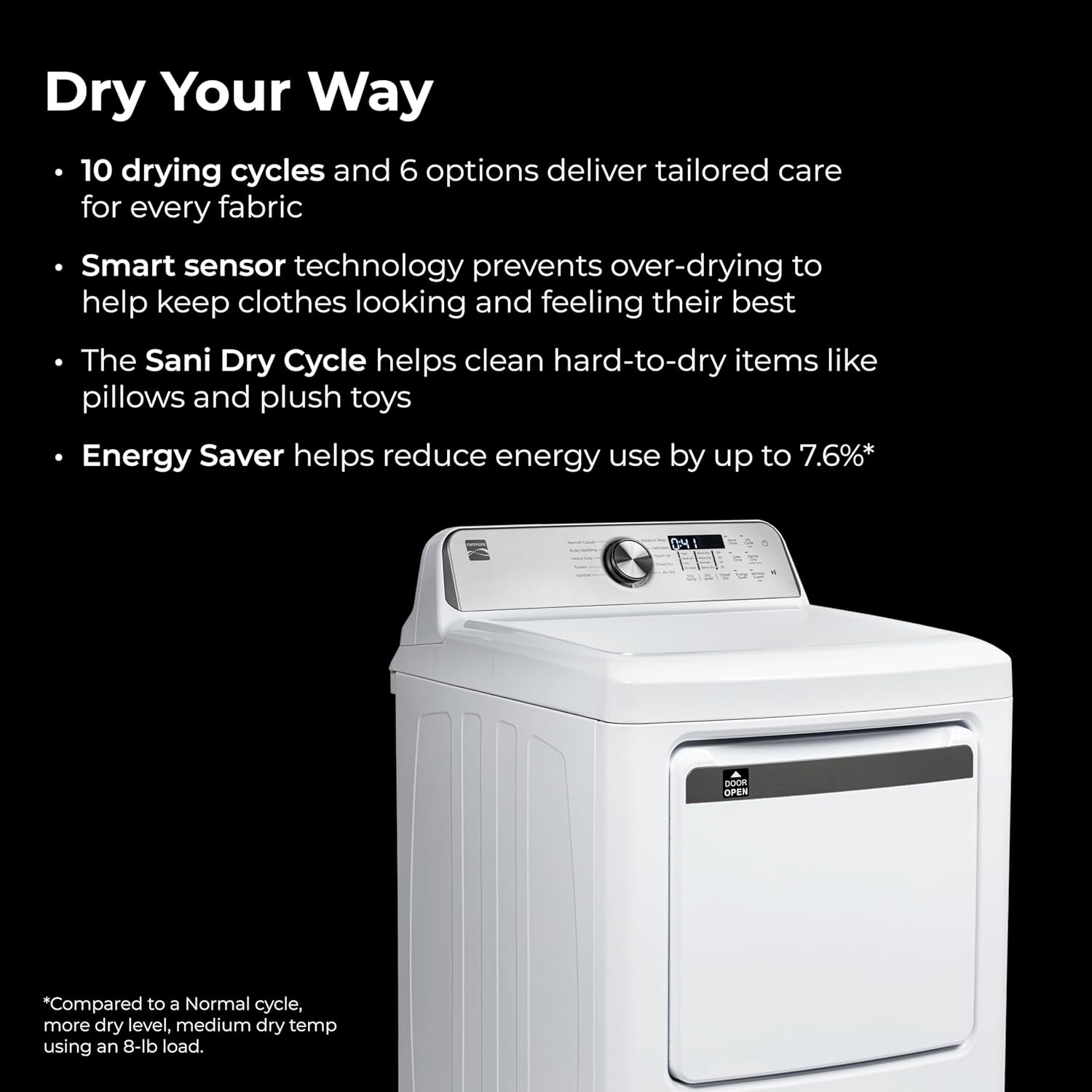 Step-by-step guide for Kenmore gas dryer review,Kenmore gas dryer review and rating,Kenmore gas dryer review pros cons,Kenmore gas dryer review honest opinion,Kenmore gas dryer review verdict,is Kenmore gas dryer worth buying - complete tutorial