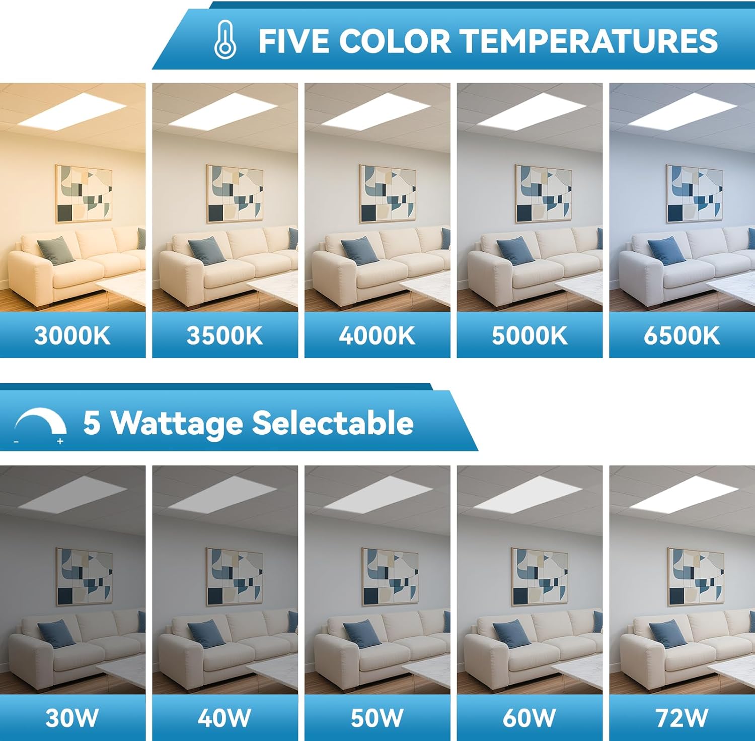Msbfi 2x4 LED panel light review,2x4 LED panel light review and rating,is Msbfi 2x4 LED panel light worth buying,Msbfi 2x4 LED panel light review pros cons,2x4 LED panel light review honest opinion,Msbfi 2x4 LED panel light review verdict setup and first use experience