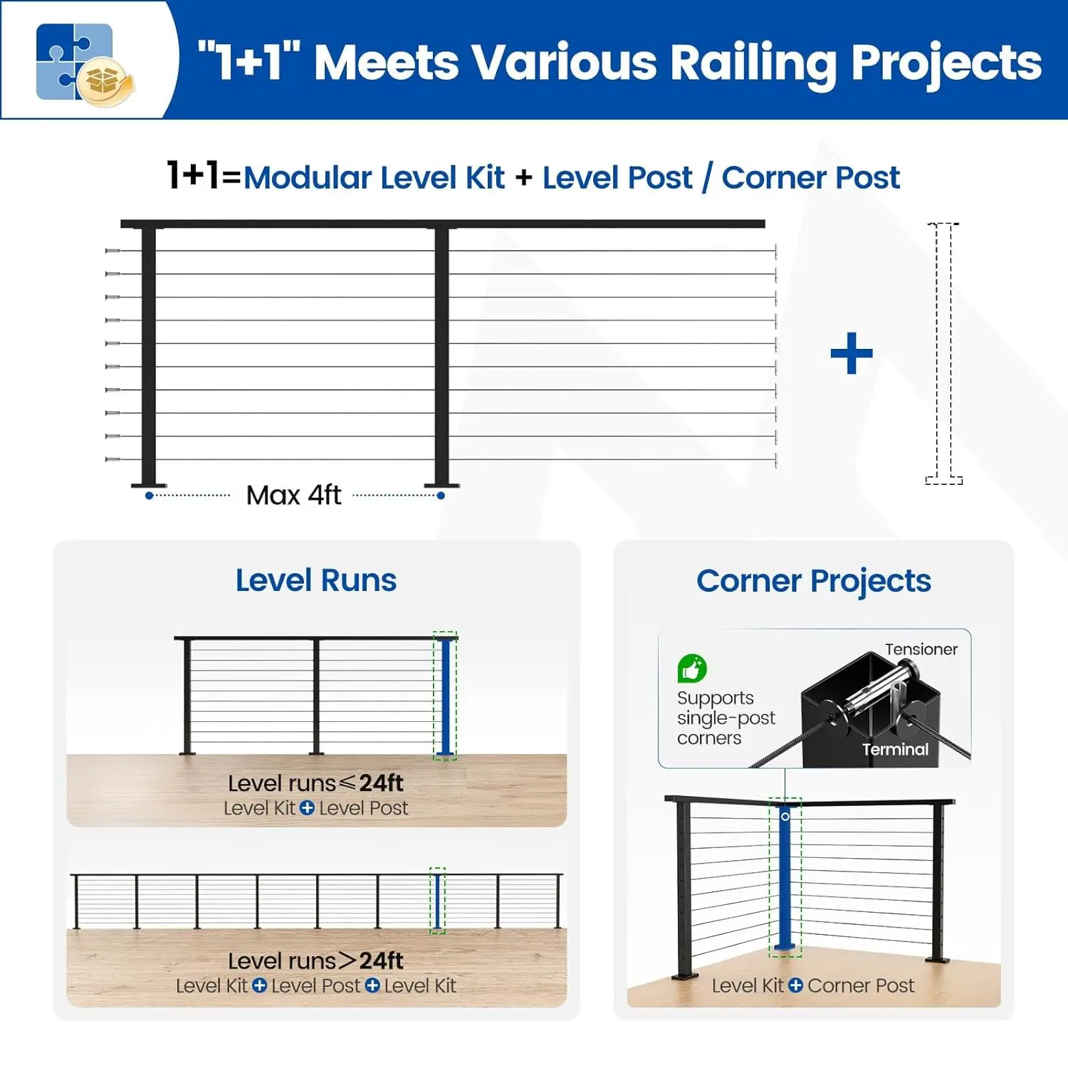 Setting up the Muzata cable railing kit for the first time with tools and posts on deck