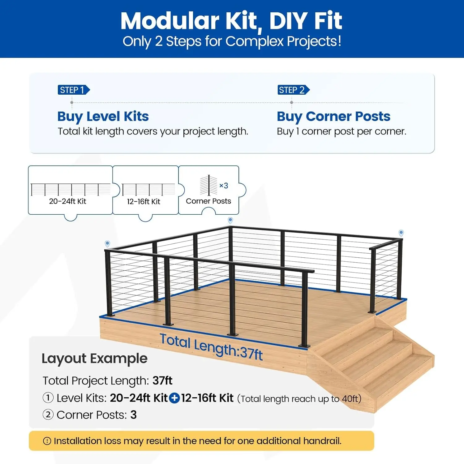 Muzata cable railing kit review performance test results showing tension and stability on deck