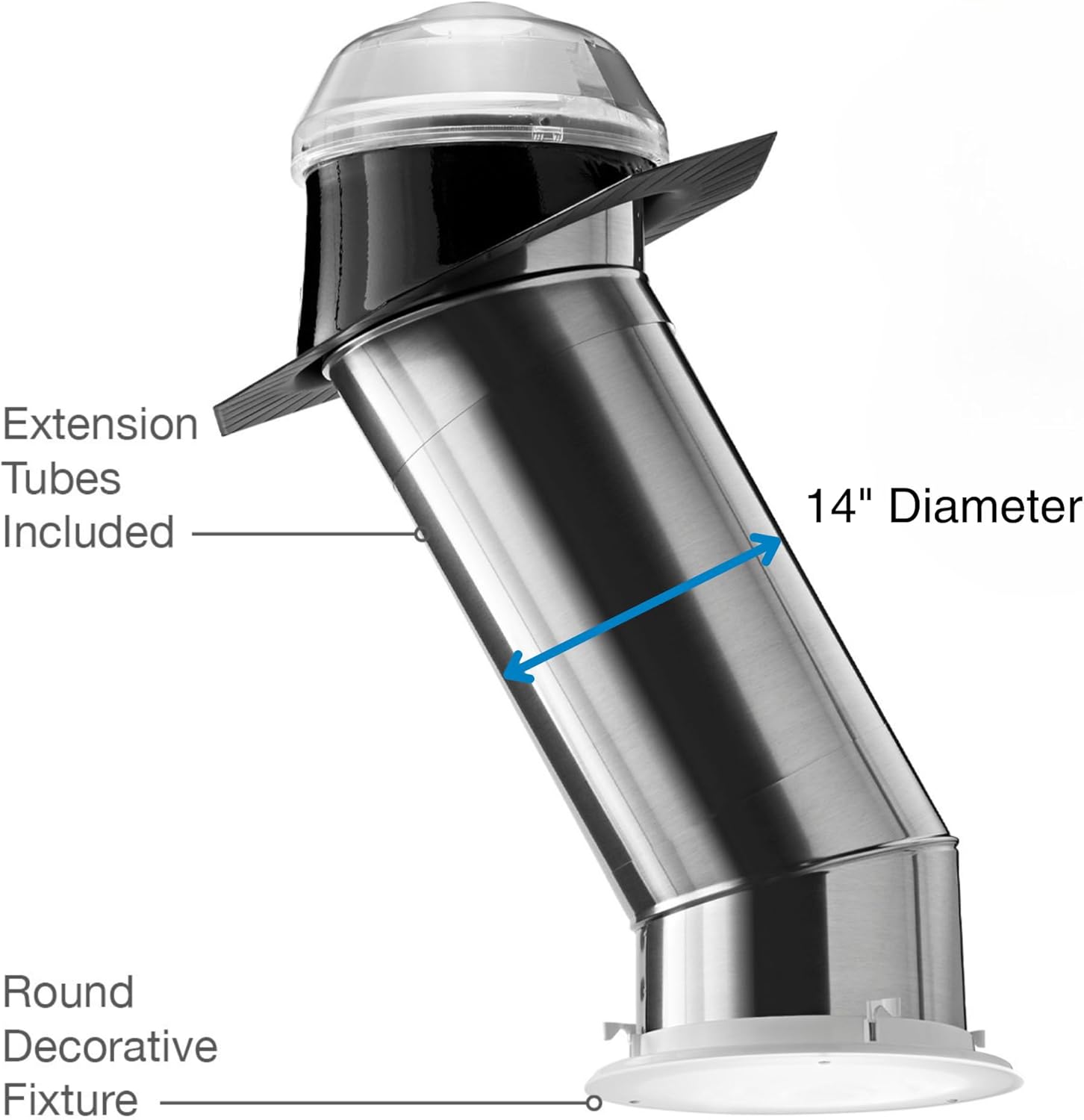 Solatube 290 DS review,Solatube 290 DS review and rating,is Solatube 290 DS worth buying,Solatube 290 DS review pros cons,Solatube 290 DS review honest opinion,Solatube 290 DS review verdict key features examined up close