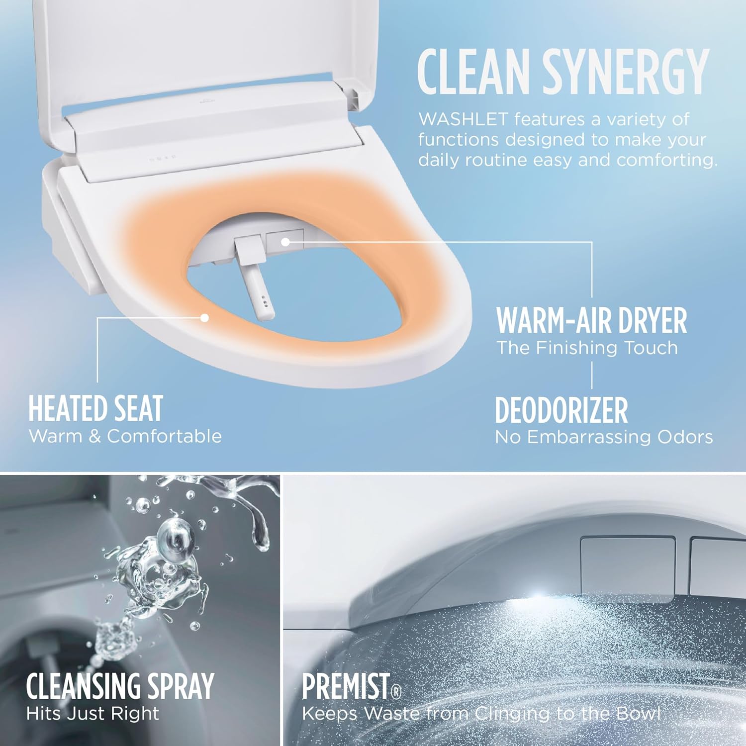 TOTO Drake WASHLET review real-world performance test results