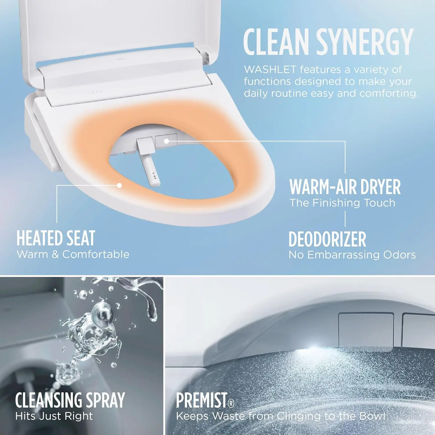 TOTO Drake WASHLET review real-world performance test results